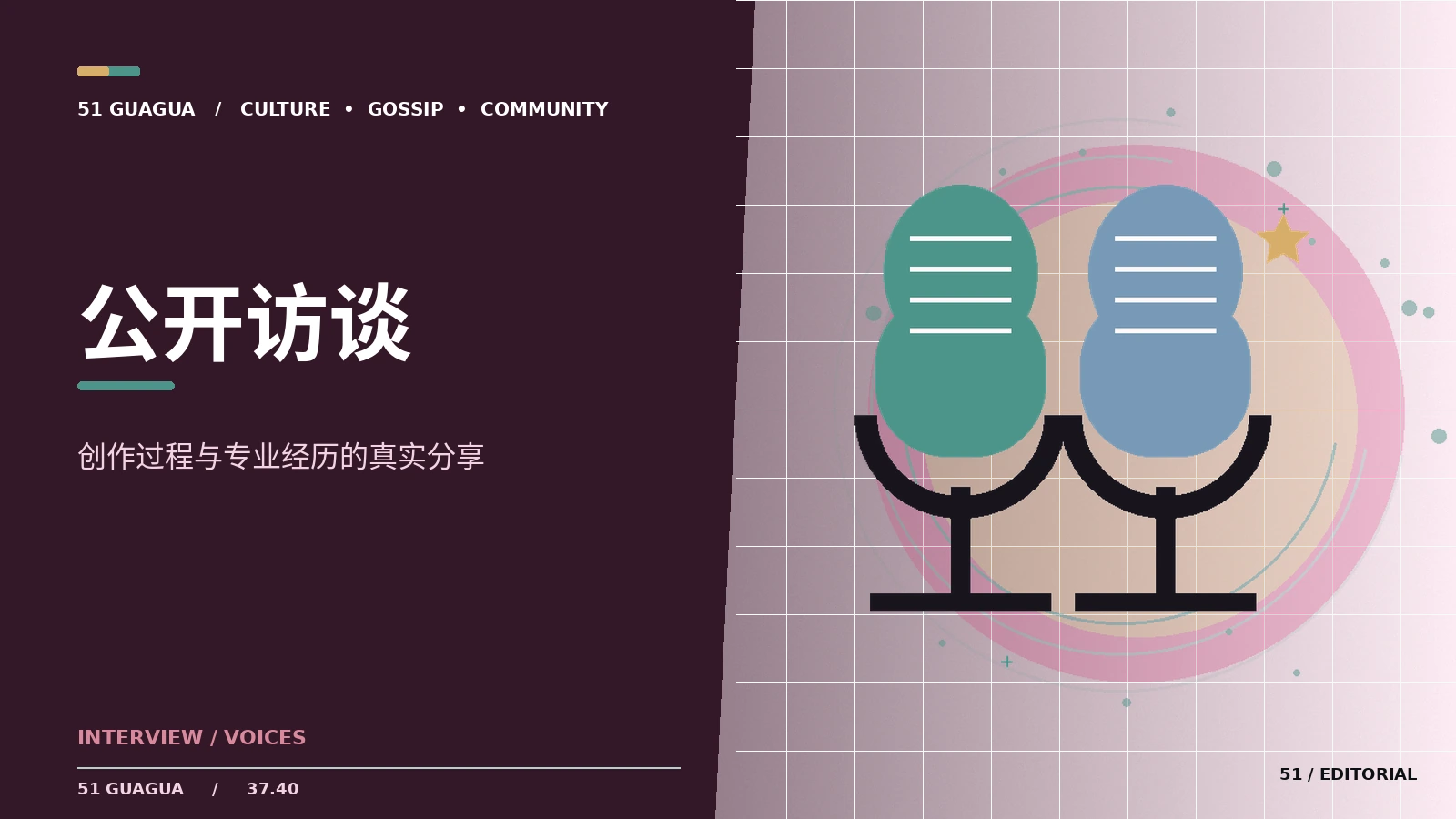 一场专业访谈的提问结构